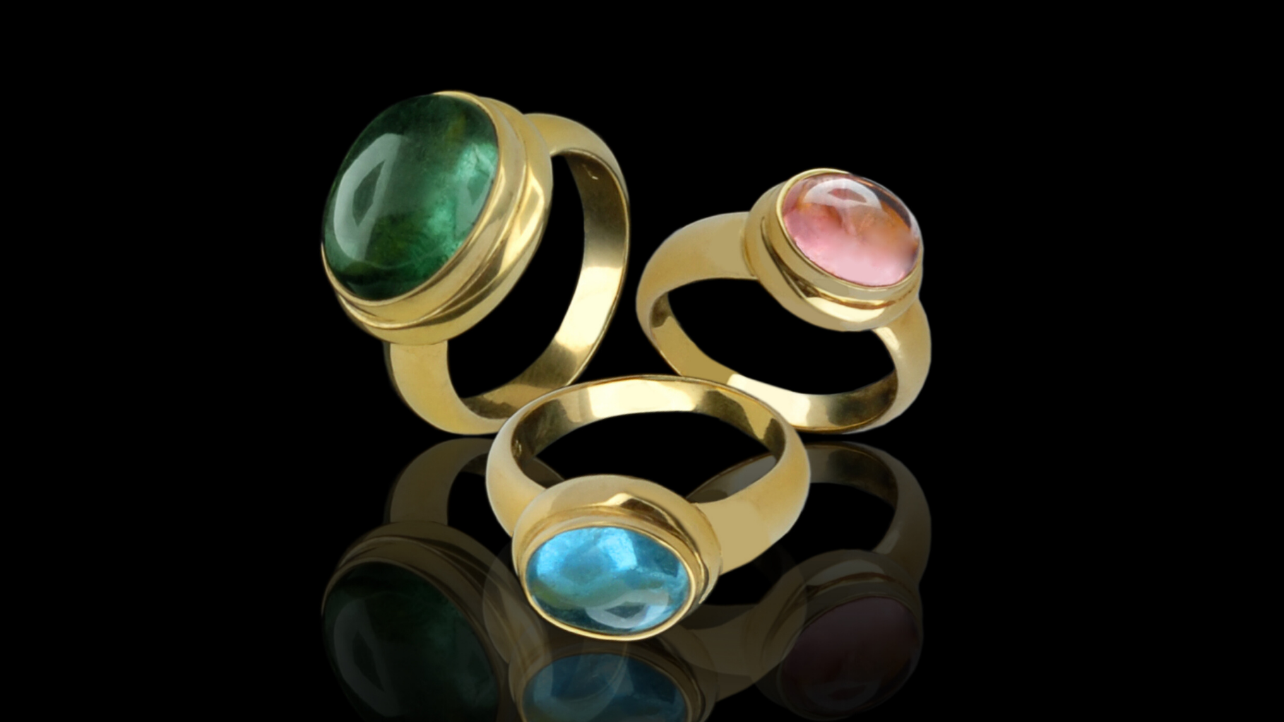 Ring size guide