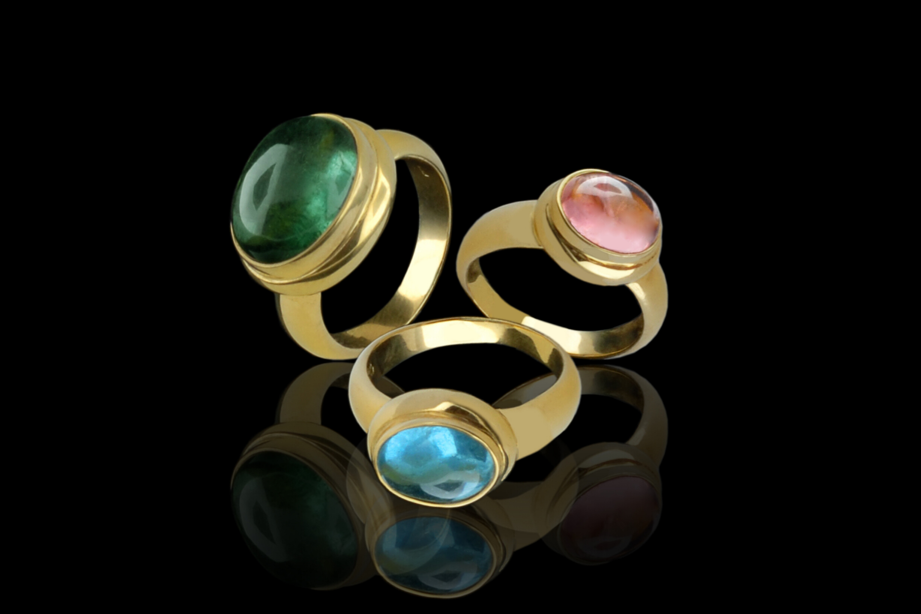 Ring size guide