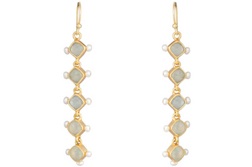 Aquamarine & Pearl Embellished Earrings