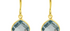 Grace Blue Topaz Earrings